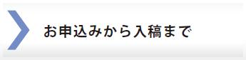 お申込みから入稿まで