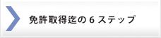 免許取得迄の6ステップ